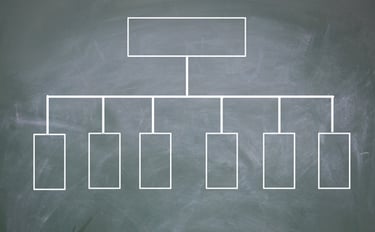 The Schedule B Search Engine: How Do You Use It?